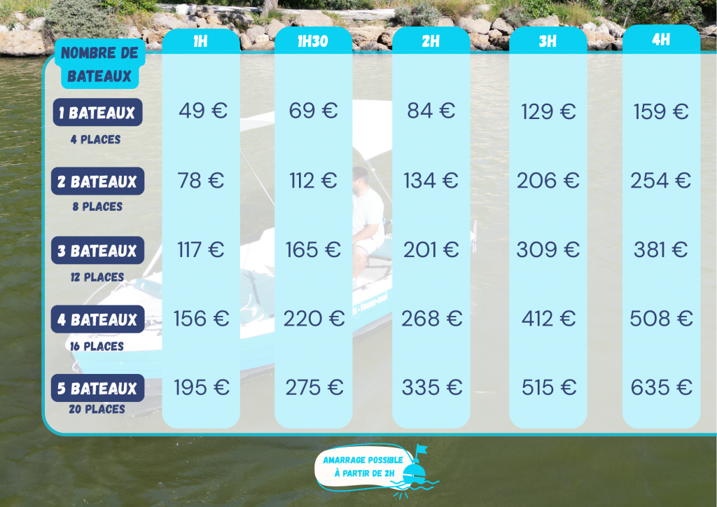 Tarifs prix famille / groupe package